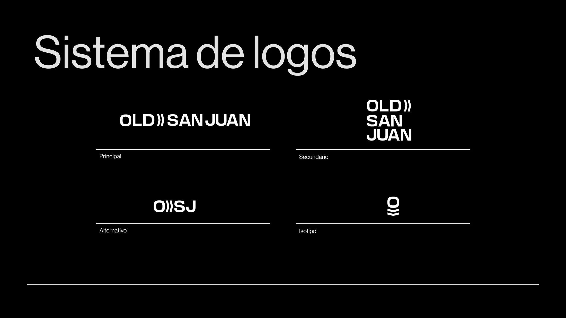 Old San Juan — sistema de identidad