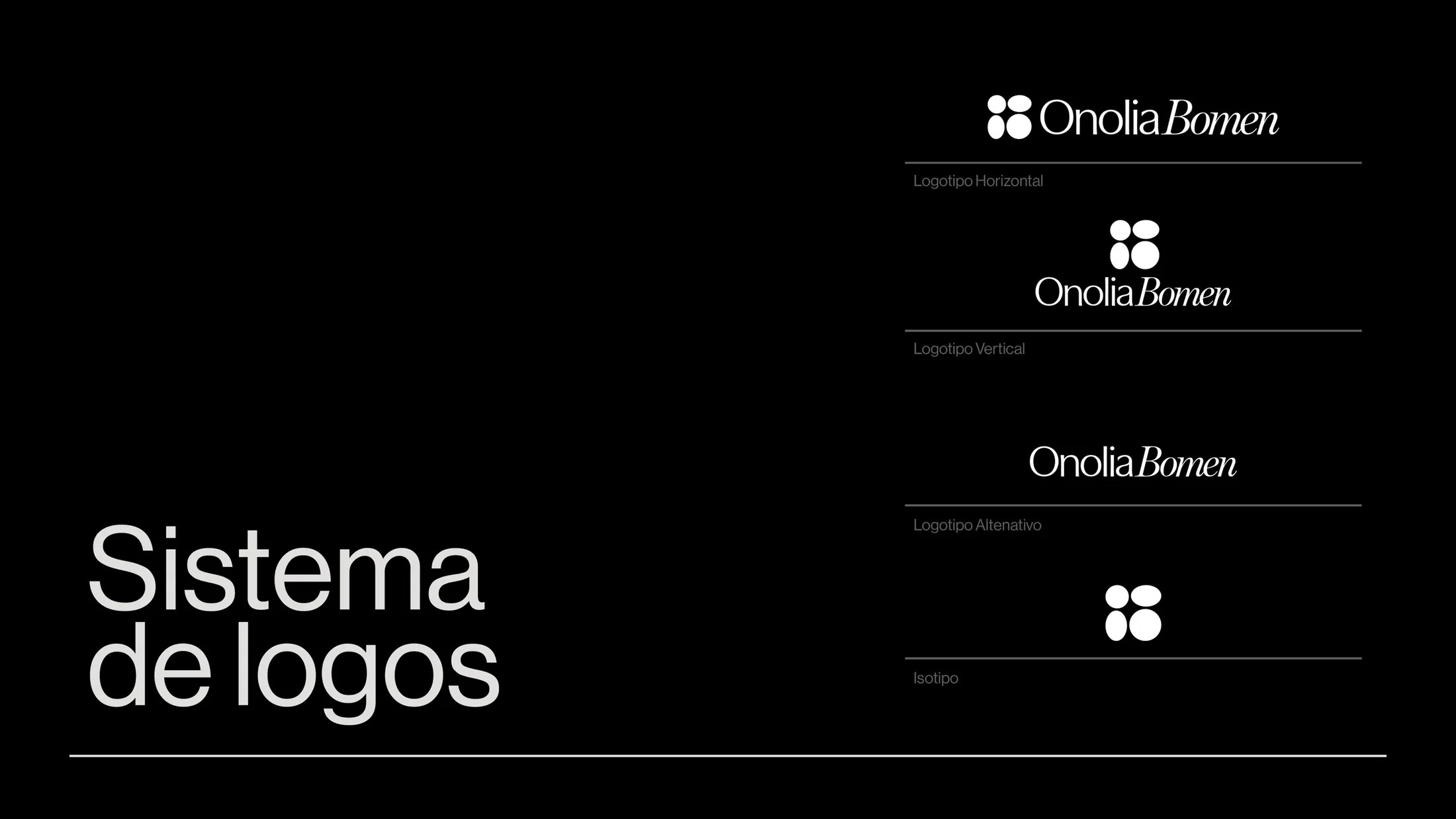 Onolia Bomen — sistema de identidad